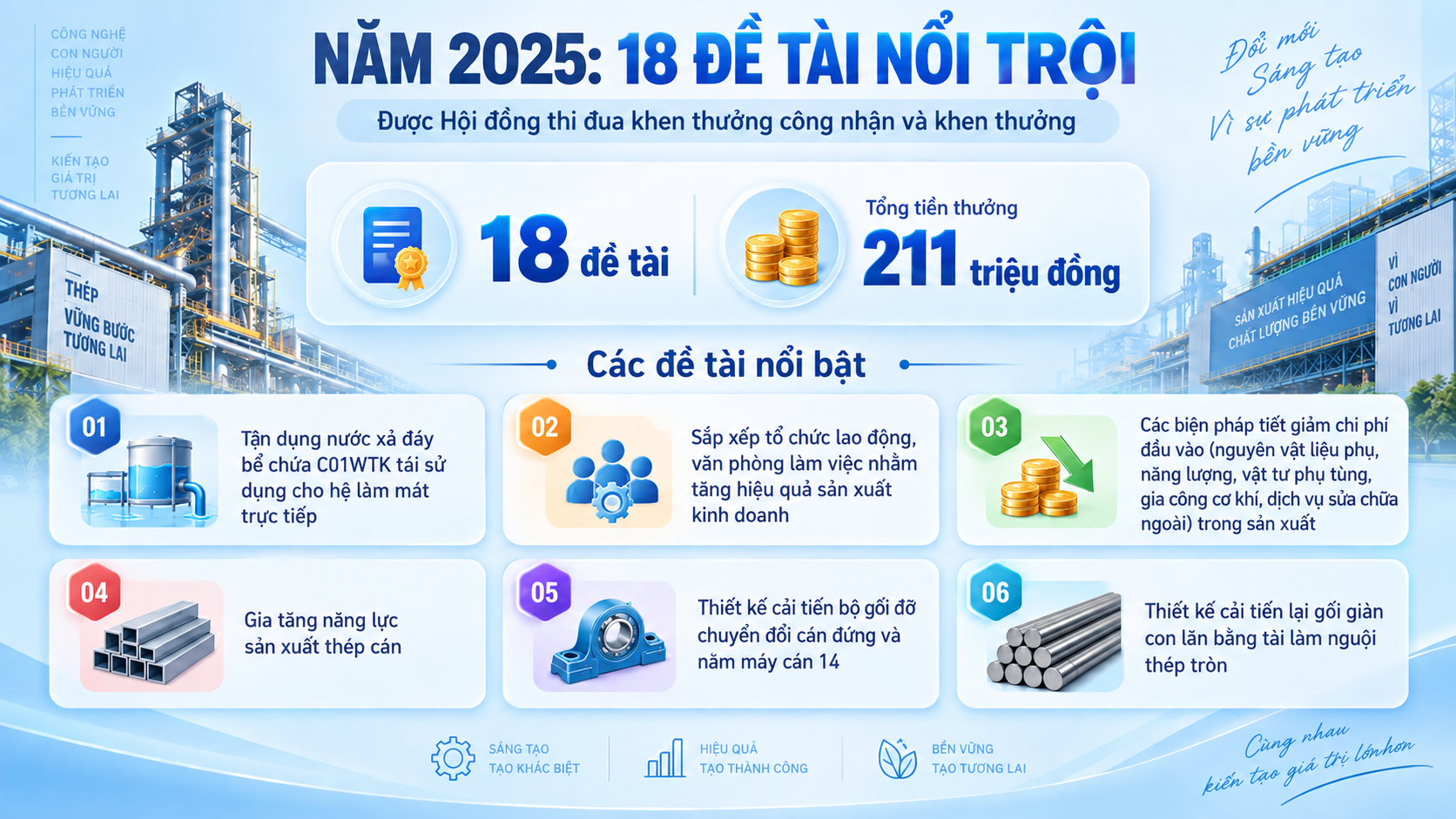 Thép Miền Nam