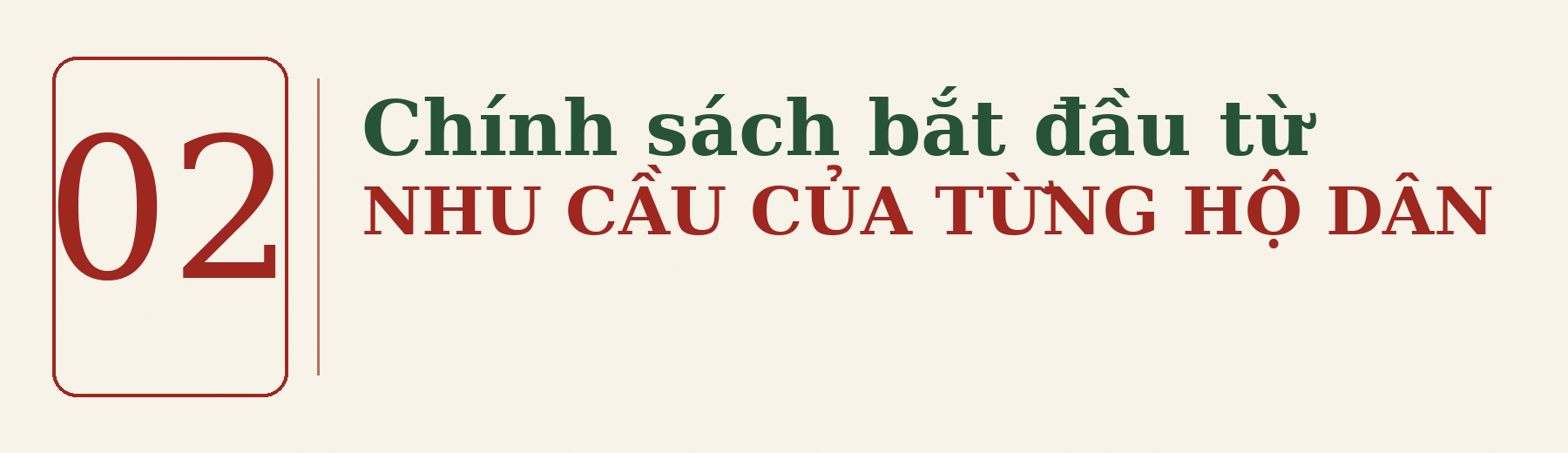 sinh kế