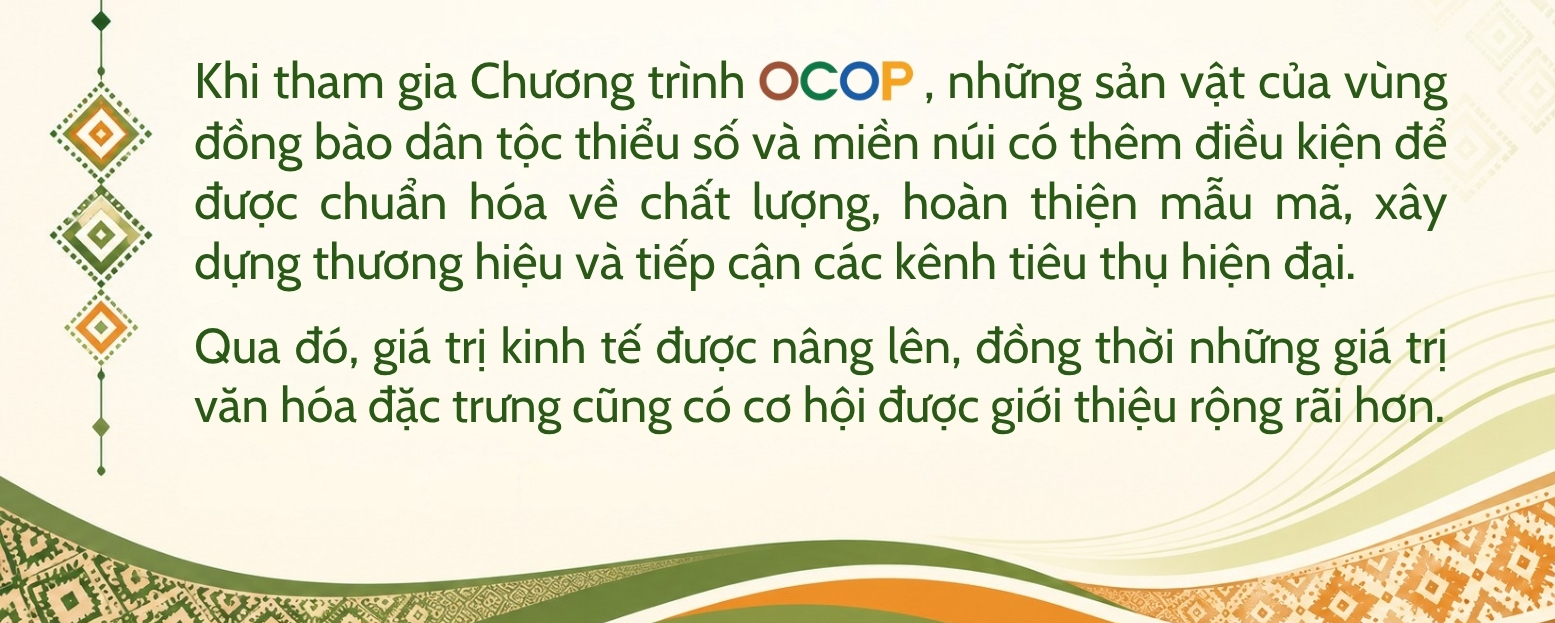 sản phẩm OCOP