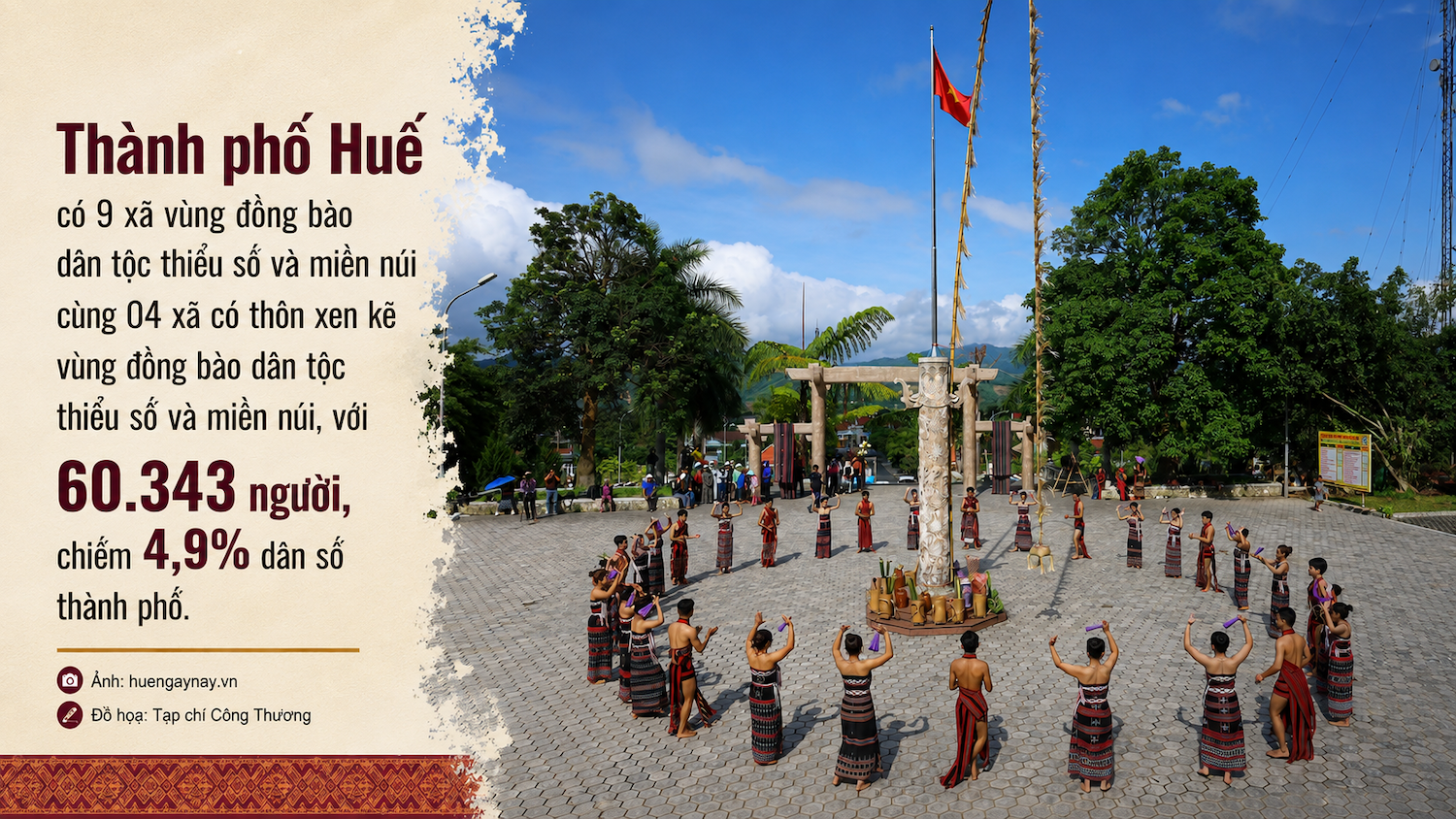 thành phố Huế