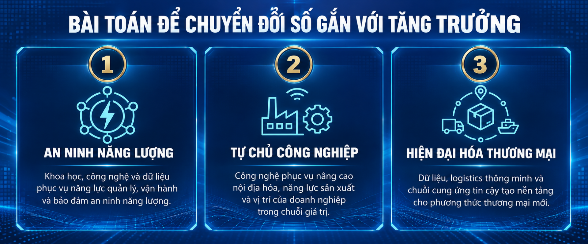 Bộ Công Thươg