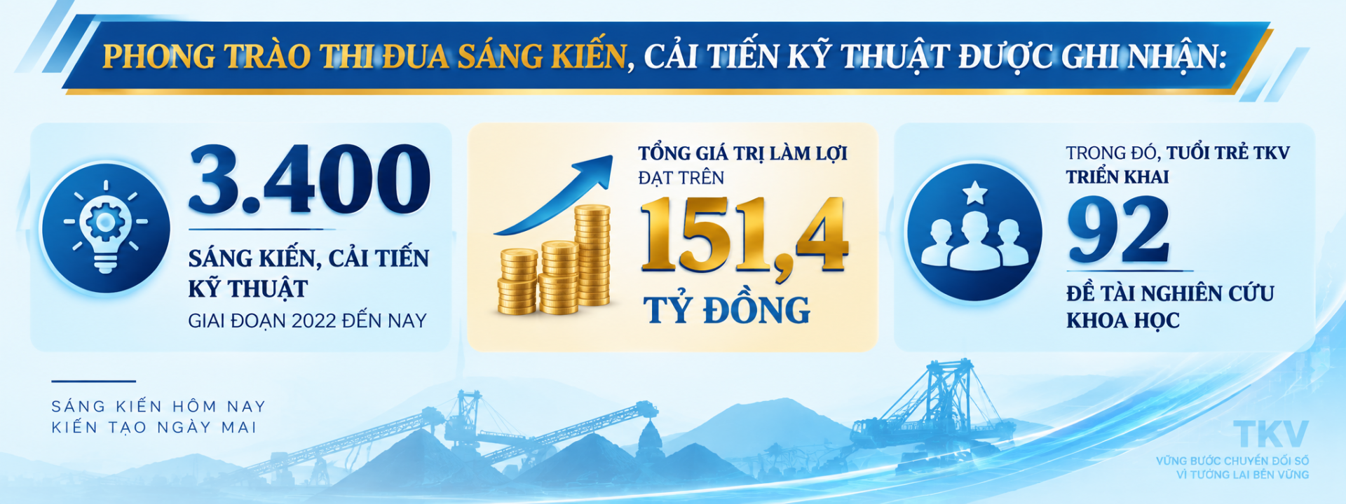 chuyển đổi số