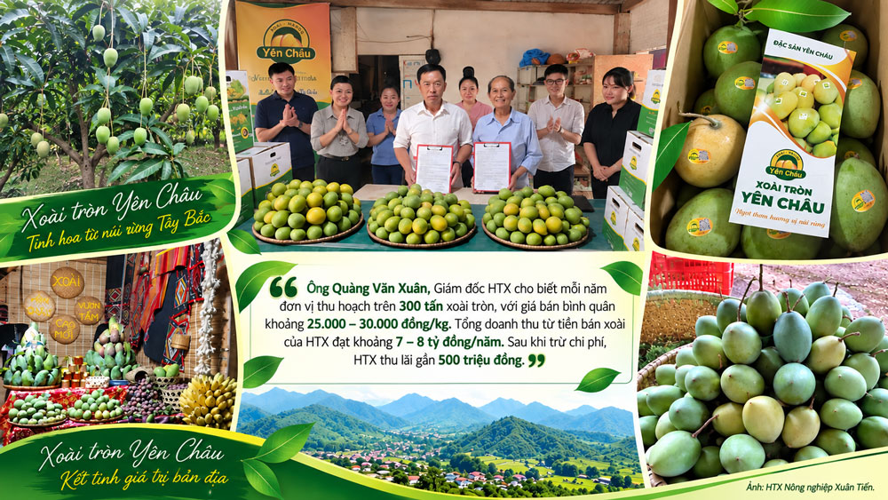 Sơn La