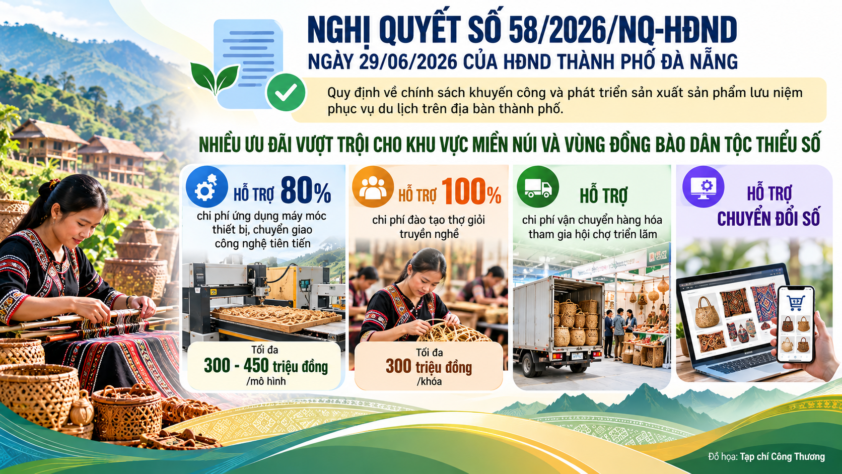 Nghị quyết số 58/2026/NQ-HĐND ngày 29/06/2026 của HĐND thành phố Đà Nẵng