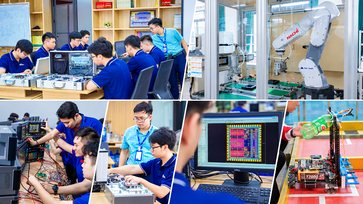 Đại học Công nghiệp Hà Nội