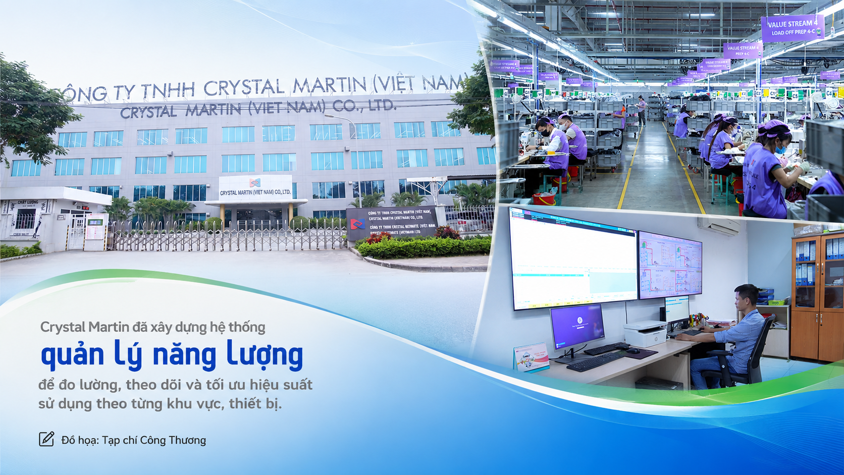 Công ty Crystal Martin Việt Nam