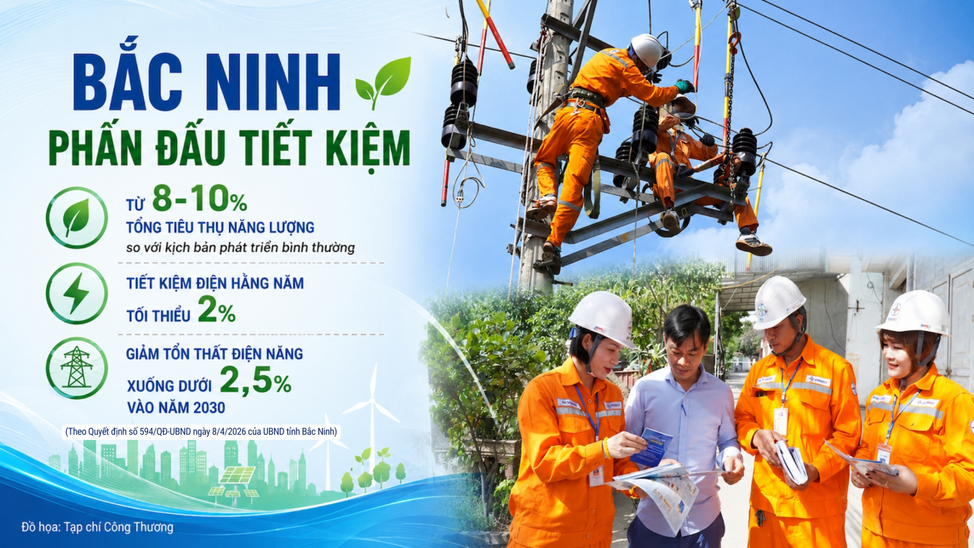 Bắc Ninh