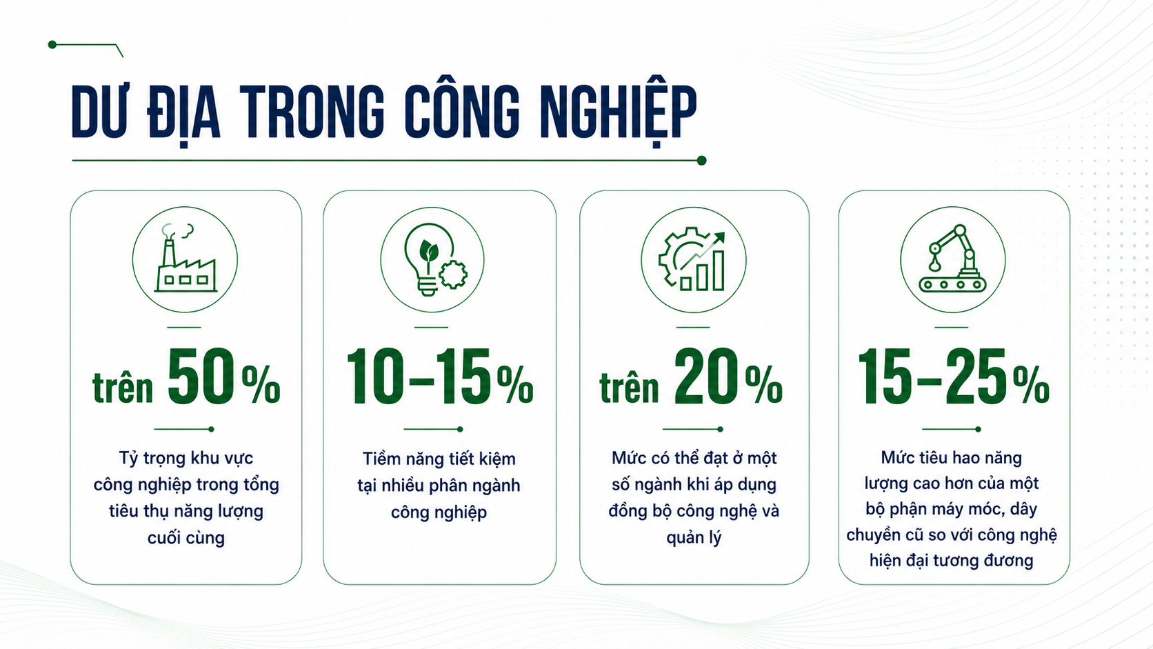 tiết kiệm năng lượng 