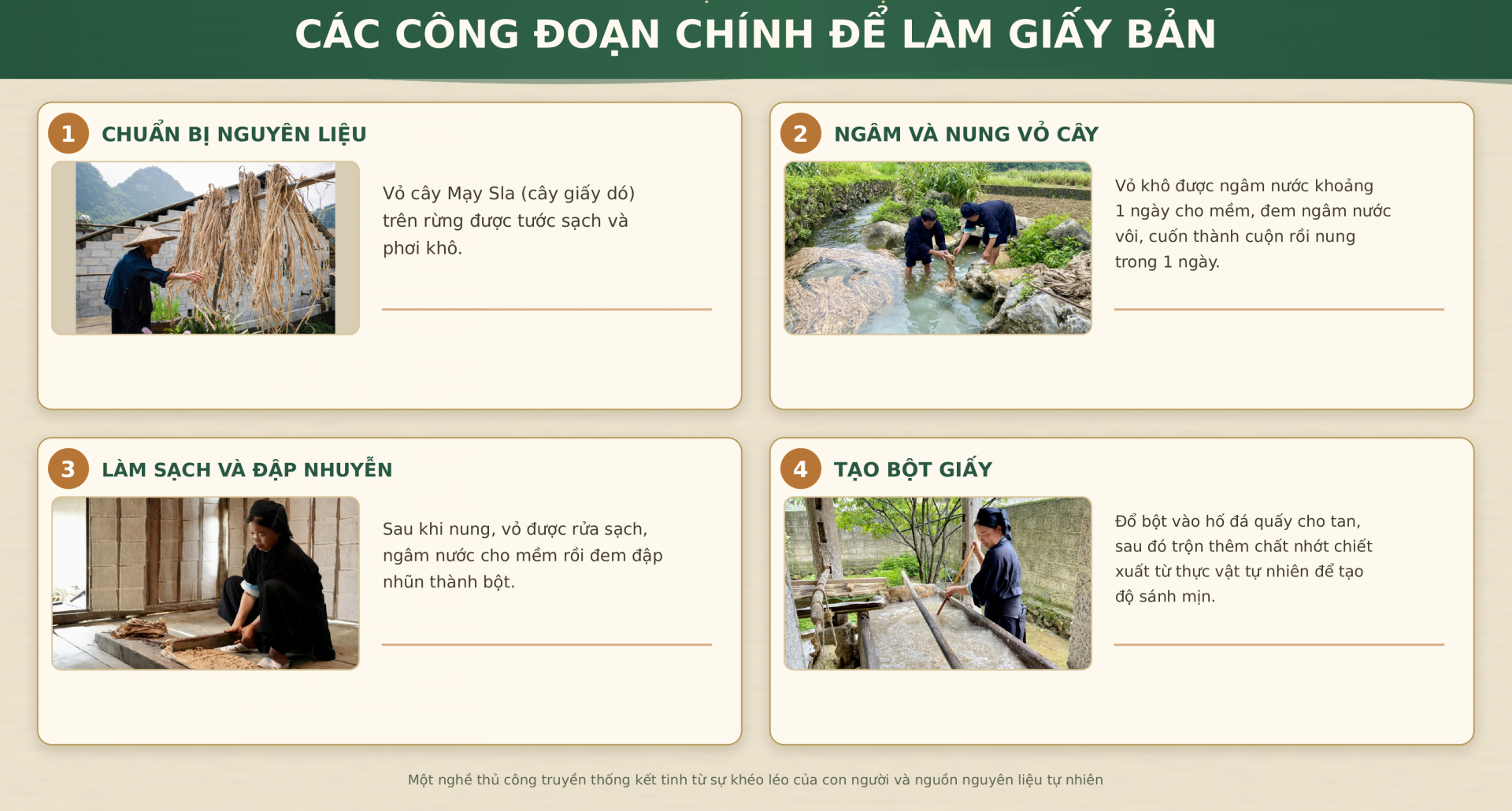 giấy Dìa Trên