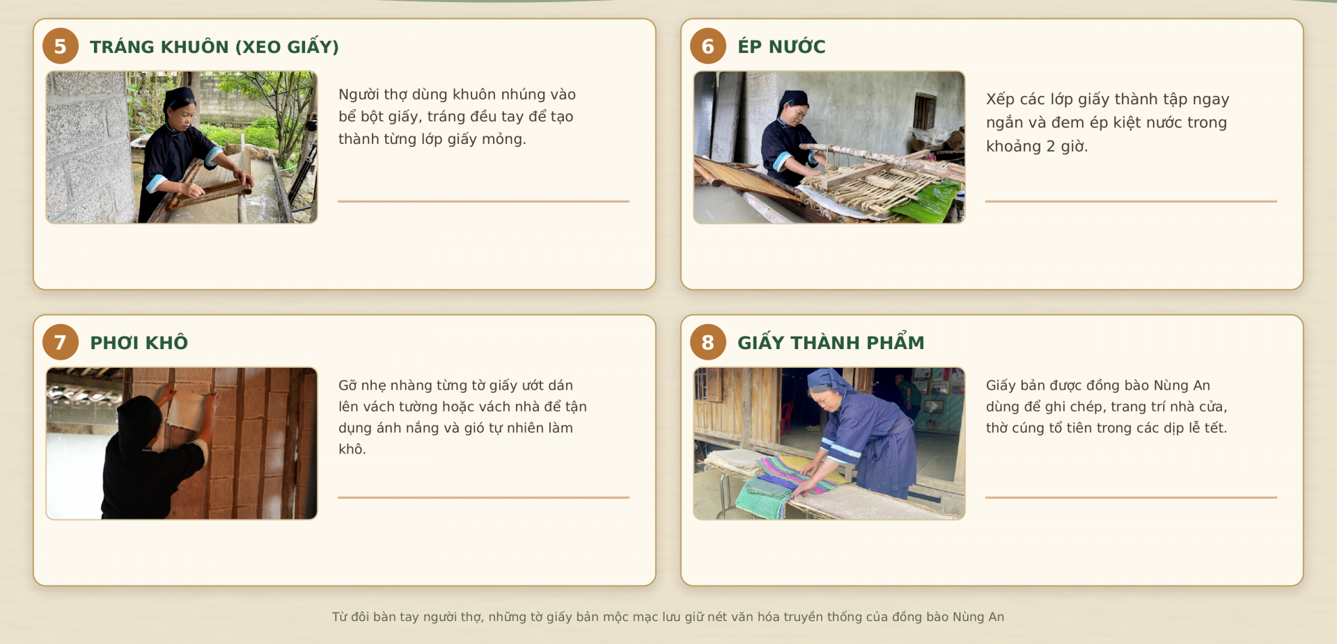 giấy Dìa Trên