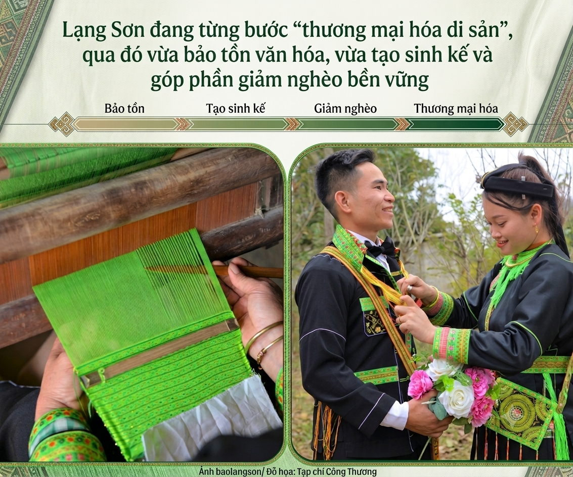Lạng Sơn