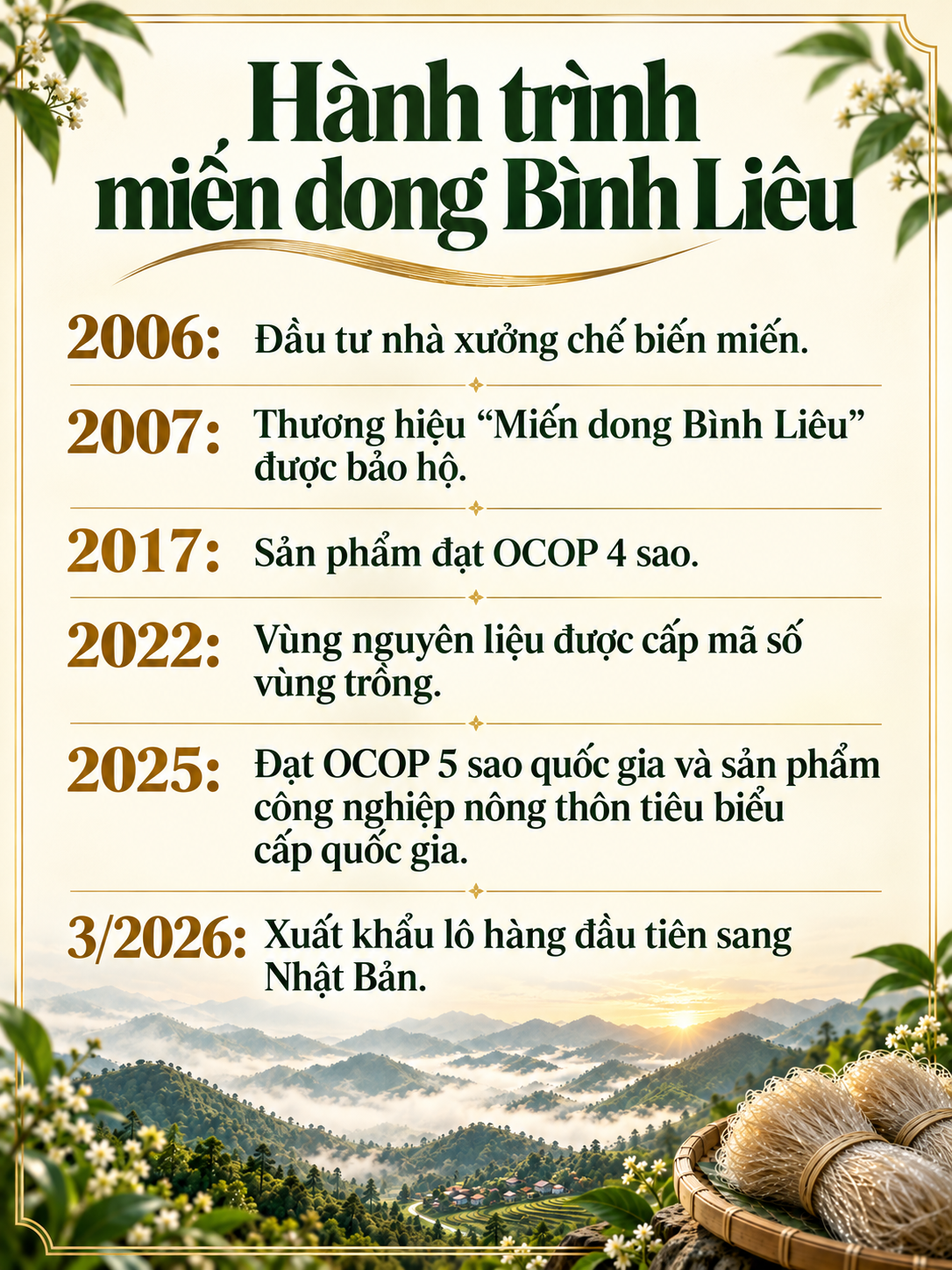 miến dong Bình Liêu