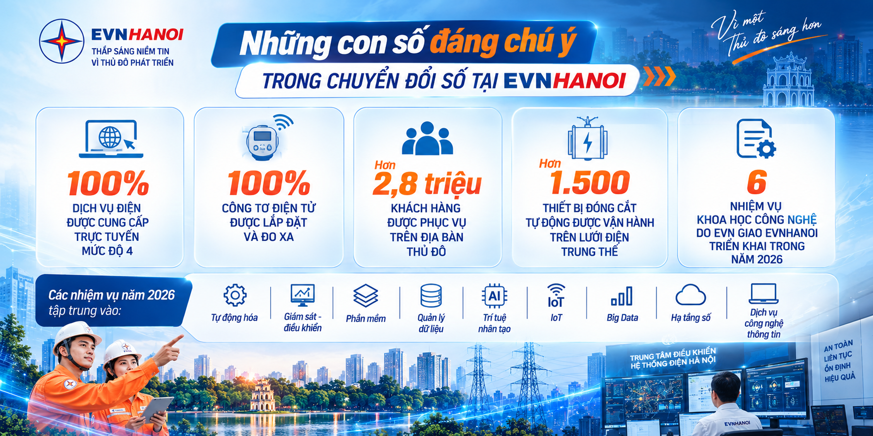 Nghị quyết 57